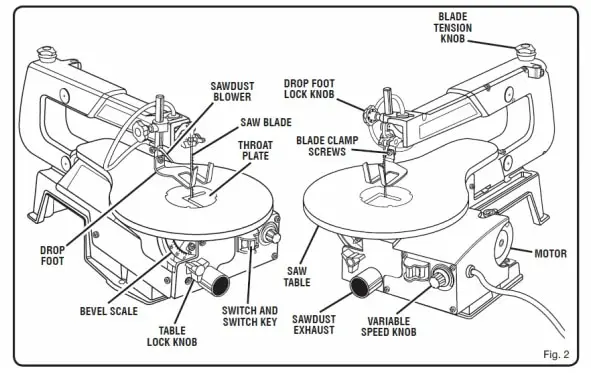 scroll saw parts labeled